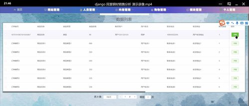 附源碼 基于django疫情困擾下的民慧鋼材銷售分析及紓困策略 計算機畢設87656