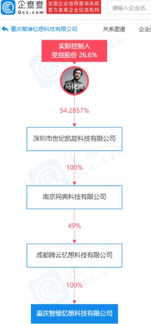 騰訊布局云計(jì)算新賽道，關(guān)聯(lián)公司成立科技企業(yè)深化裝備技術(shù)服務(wù)
