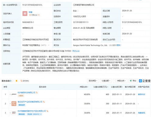 ?？低暱缃绮季?新公司聚焦智能無(wú)人飛行器銷(xiāo)售與云計(jì)算裝備技術(shù)服務(wù)